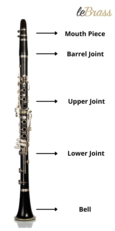 Clarinet lettering made easy