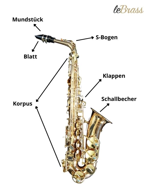 Saxophon Bauweise